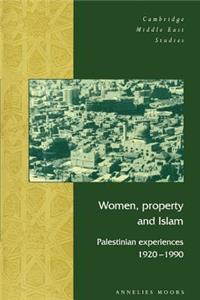 Women, Property and Islam