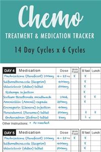 Chemo Treatment & Medication Tracker