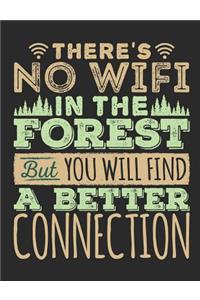 There's No Wifi In The Forest But You Will Find a Better Connection