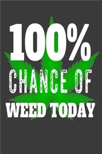100 Chance Of Weed Today