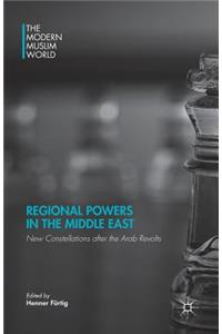 Regional Powers in the Middle East