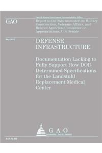 Defense Infrastructure