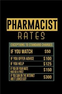 Pharmacist rates