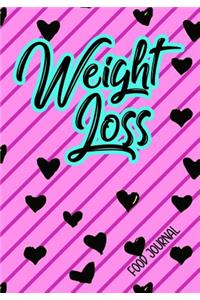 Weight Loss Food Journal