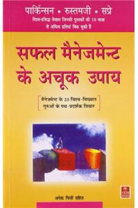 Saphal Management Ke Achook Upyaas