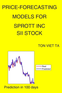 Price-Forecasting Models for Sprott Inc SII Stock