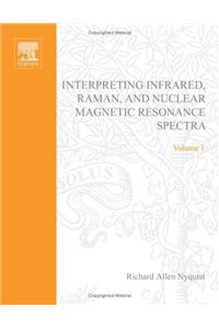 Ir and Raman Spectra: Variables in Data Interpretation