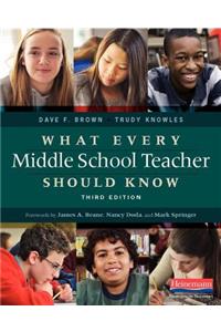 What Every Middle School Teacher Should Know