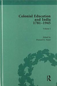 Colonial Education in India 1781-1945