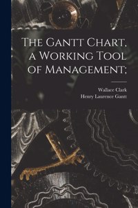 Gantt Chart, a Working Tool of Management;