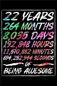 22 Years Of Being Awesome