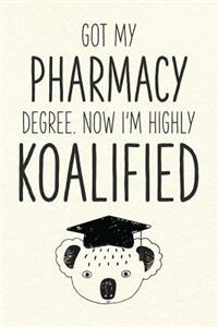 Got My Pharmacy Degree. Now I'm Highly Koalified