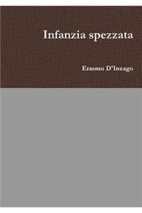 Infanzia spezzata