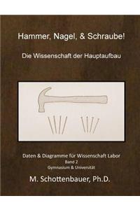 Hammer, Nagel, & Schraube! Die Wissenschaft der Hauptaufbau