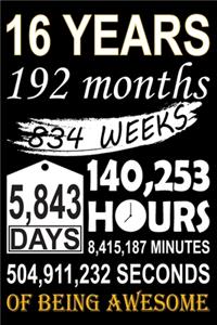 16 Years Of Being Awesome