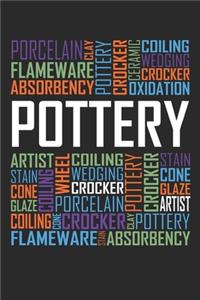 Pottery Words