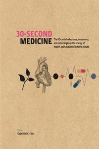 30-Second Medicine