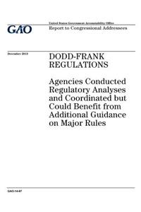 Dodd-Frank regulations