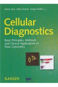 Cellular Diagnostics: Basic Principles, Methods, and Clinical Applications of Flow Cytometry