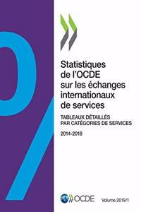 Statistiques de l'Ocde Sur Les Échanges Internationaux de Services, Volume 2019 Issue 1 Tableaux Détaillés Par Catégories de Services