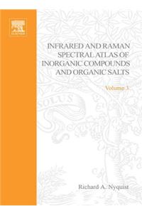 Handbook of Infrared and Raman Spectra of Inorganic Compounds and Organic Salts