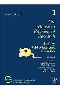 Mouse in Biomedical Research