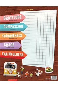 Main St. Vbs Participation Chart