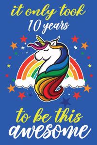 It Only Took 10 Years To Be This Awesome