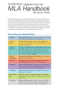 The Cengage Essential Reference Card to the MLA Handbook for Writers of Research Papers