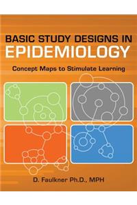 Basic Study Designs in Epidemiology