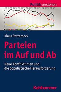 Parteien Im Auf Und AB