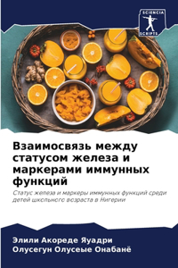 Взаимосвязь между статусом железа и марl