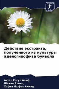 Действие экстракта, полученного из кульm