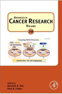 Advances in Cancer Research