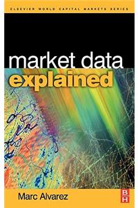 Market Data Explained