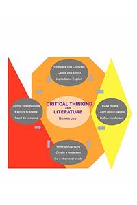 Critical Thinking and Literature