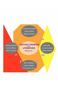 Critical Thinking and Literature: Resources