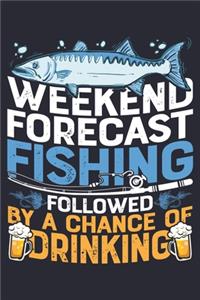 Weekend Forecast Fishing Followed By a Chance of Drinking