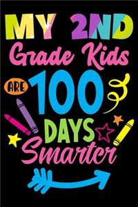 My 2nd Grade Kids are 100 Days Smarter