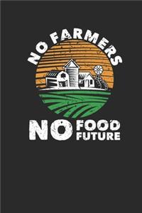 No Farmers No Food Future