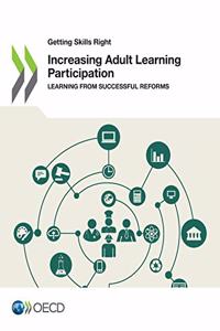 Increasing Adult Learning Participation