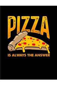 Pizza Is Always The Answer