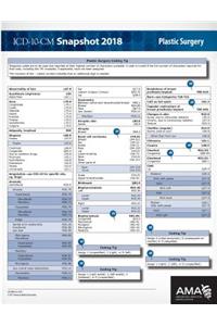 ICD-10-CM 2018 Snapshot Coding Cards: Plastic Surgery