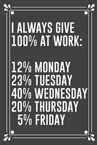 I Always Give 100% at Work
