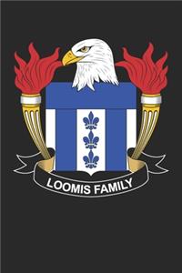 Loomis