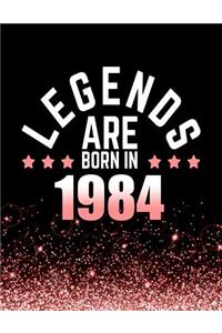 Legends Are Born in 1984