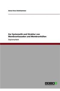 Zur Systematik und Struktur von Membranfassaden und Membranhüllen