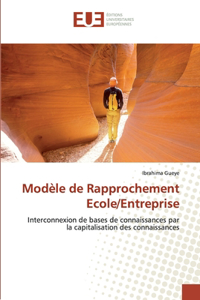 Modèle de Rapprochement Ecole/Entreprise