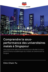 Comprendre la sous-performance des universitaires malais à Singapour
