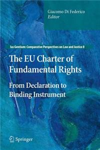 Eu Charter of Fundamental Rights